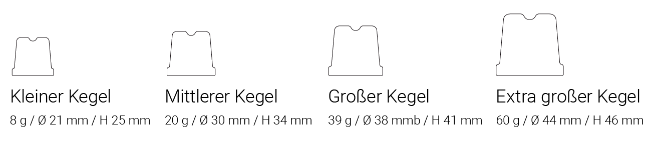 Eisform: Kegel Größen: klein, mittel, groß, extra groß