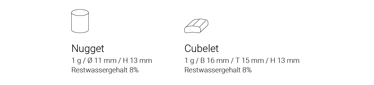Eisform: Nugget Cubelet